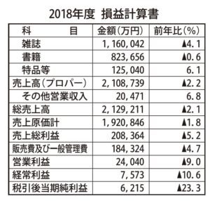  森岡憲司（もりおか・けんじ）氏