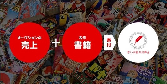  「赤い羽根共同募金」を通じて、児童施設１１０カ所に寄付が行われた