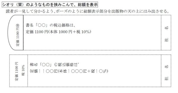 出版物の総額表示義務化 書協・雑協が出版社向けにガイドライン発表 ...