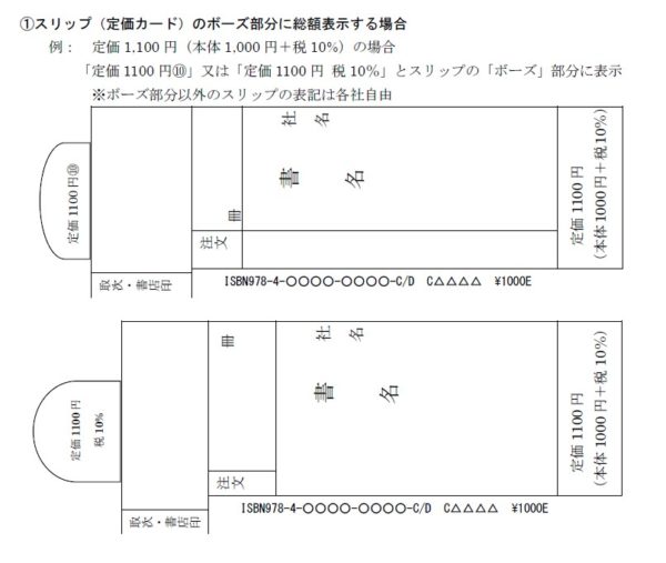 表記 税込