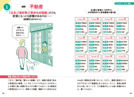 新星出版社「サクッとわかるビジネス教養」シリーズ 最新刊『統計学