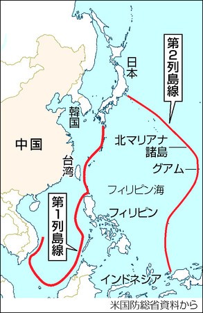  第１列島線（米国防総省資料より作成）