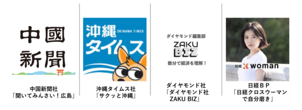 新聞ボイしぃーのサムネイル