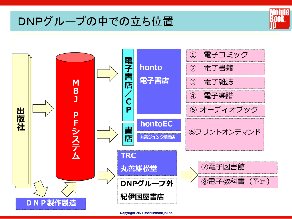 文化通信様取材資料2のサムネイル