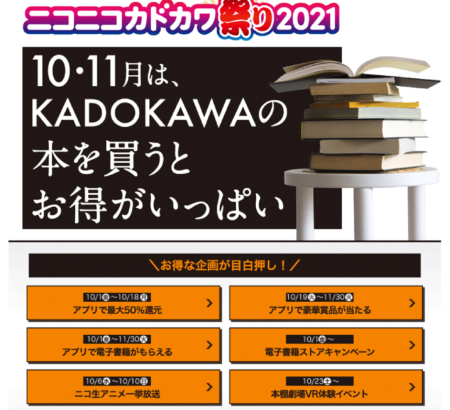 ニコニコカドカワ祭り2021のサムネイル