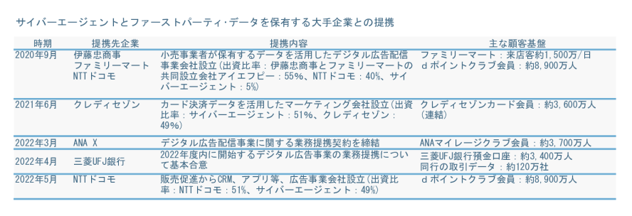 アフターコロナのサムネイル