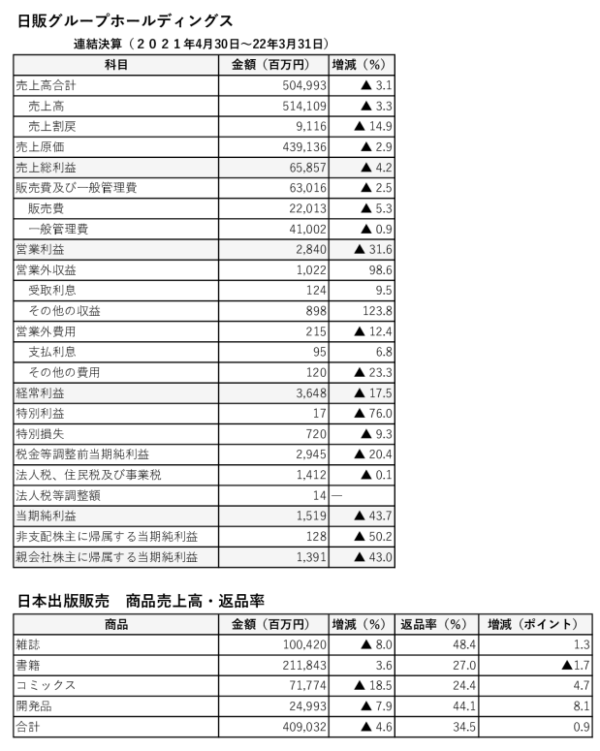  ＥＳＧの取り組みについて説明する吉川社長