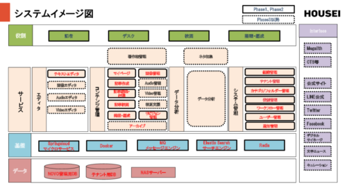 NOVOシステムイメージ差し替え用のサムネイル