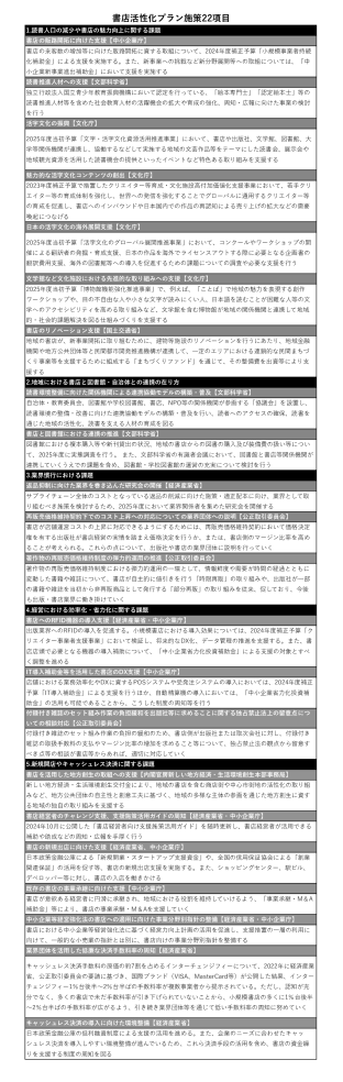 250617書店再生プラン表のサムネイル