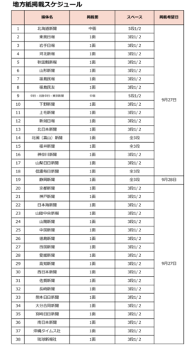 【確定】地方紙のサムネイル