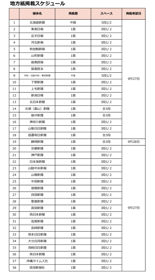 【確定】地方紙のサムネイル