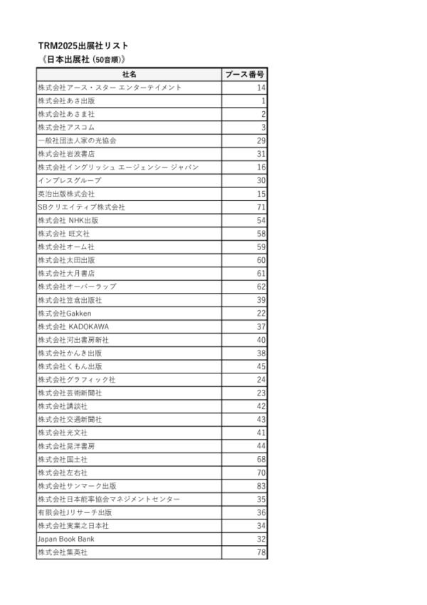 10.28 TRM2025 出展社リストのサムネイル