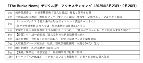 9月ランキングのサムネイル