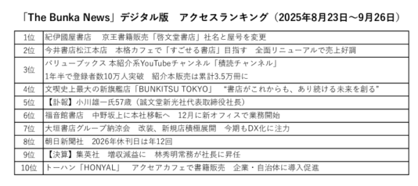 9月ランキングのサムネイル