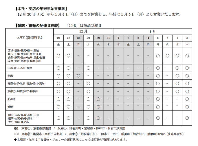 日販・年末年始のサムネイル