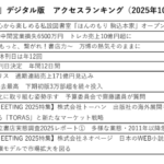 25年11月「The Bunka News」デジタル版アクセスランキングのサムネイル