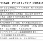 26年1月「The Bunka News」デジタル版アクセスランキングのサムネイル