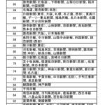 260128日本新聞協会元旦号調査のサムネイル