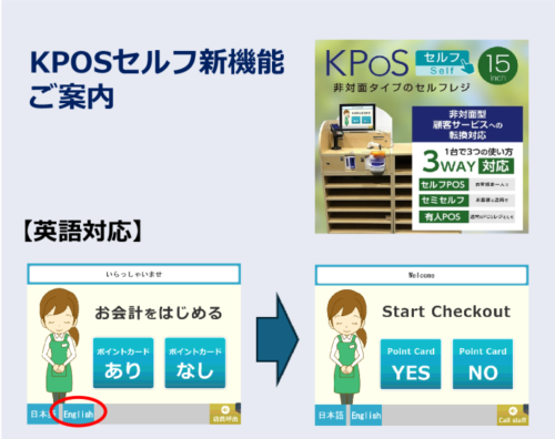 KPOSセルフ英語版①のサムネイル