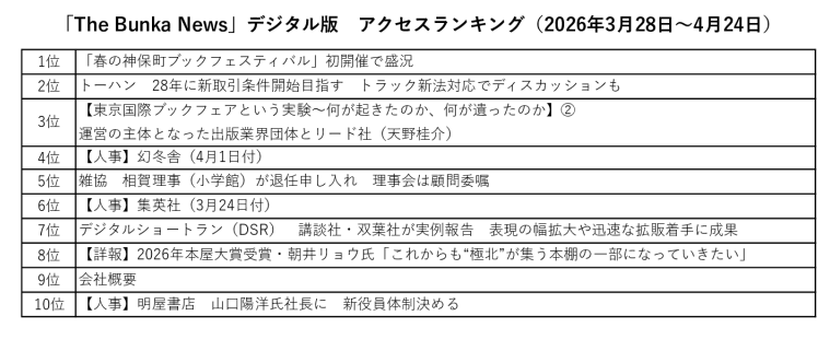 26年4月「The Bunka News」デジタル版アクセスランキングのサムネイル