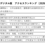 26年6月「The Bunka News」デジタル版アクセスランキングのサムネイル