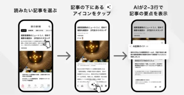 朝日新聞社　朝日新聞アプリでAIが記事の要点自動表示　新機能「AI記事ガイド」提供開始