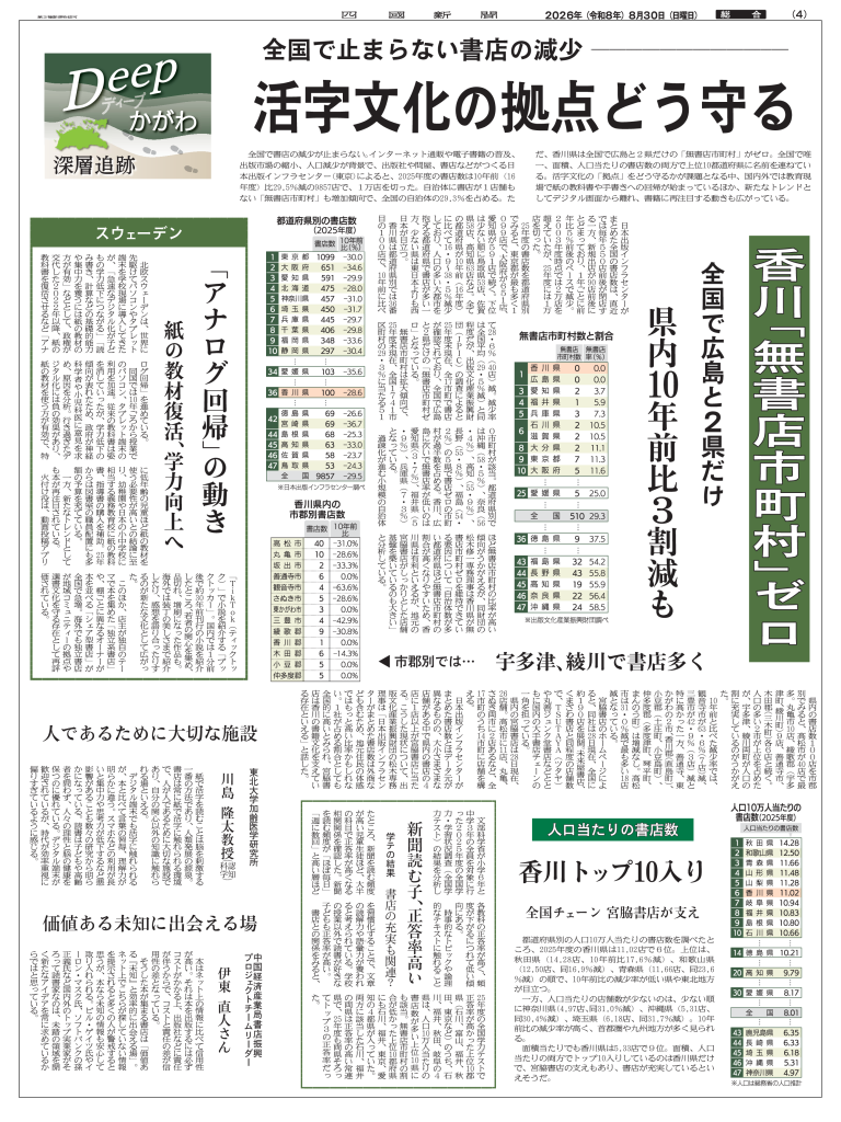 ディープ香川・書店のサムネイル